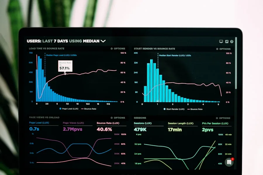 Why Should You Use Cloud-Based BI For Demand Forecasting And Accurate Decision-Making?